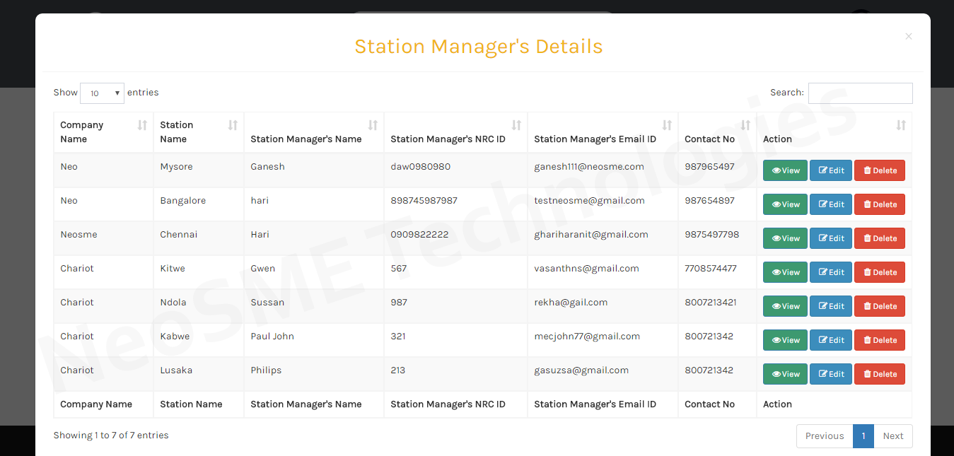 Stations management